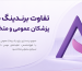 تفاوت برندینگ برای پزشکان عمومی و متخصص